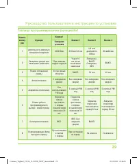 Страница 29
