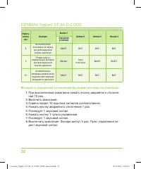 Страница 32