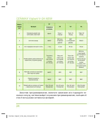 Страница 24