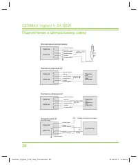 Страница 28