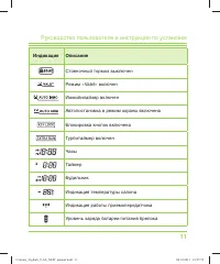 Страница 11