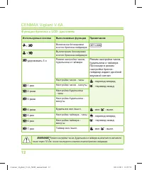 Страница 12