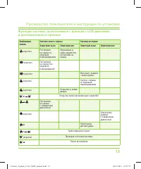 Страница 13