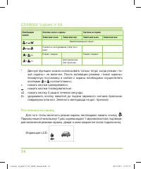 Страница 14