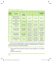 Страница 28