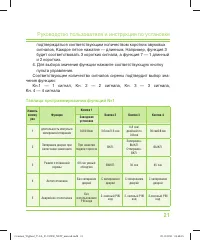 Страница 21