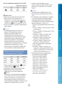 Страница 111