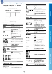 Страница 122