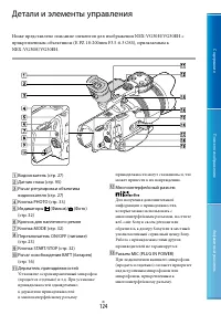 Страница 124