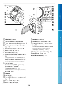 Страница 126