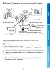 Страница 15
