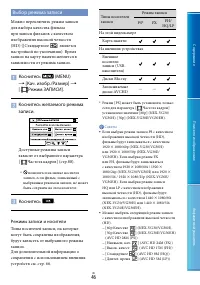 Страница 46