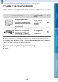 Страница 65