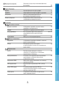 Страница 75