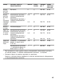 Страница 46