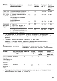 Страница 54