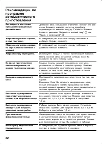 Страница 32