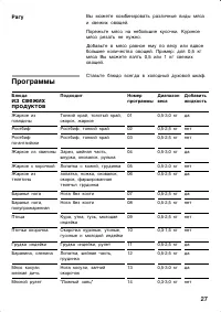 Страница 27