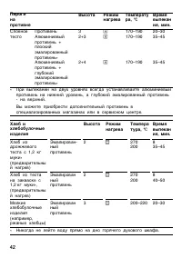 Страница 41