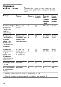 Страница 49
