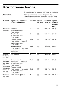 Страница 54