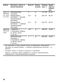 Страница 55
