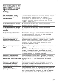 Страница 33