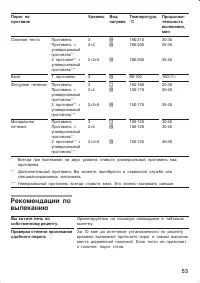 Страница 53