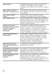 Страница 54