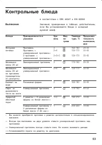 Страница 63