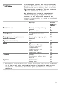 Страница 23
