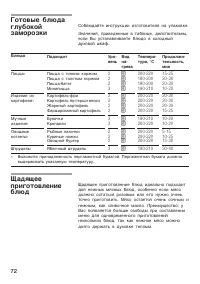 Страница 72