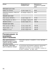 Страница 74