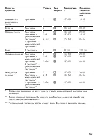 Страница 63