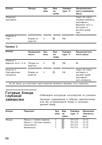 Страница 68