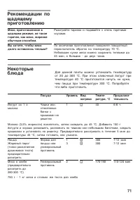 Страница 71