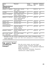 Страница 29