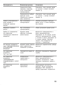 Страница 55