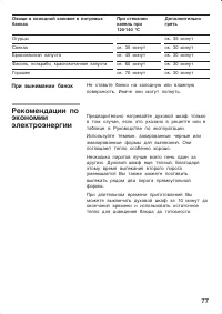 Страница 77