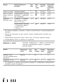 Страница 80