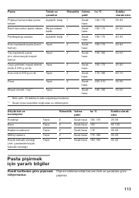 Страница 113
