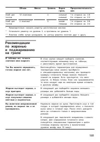 Страница 181