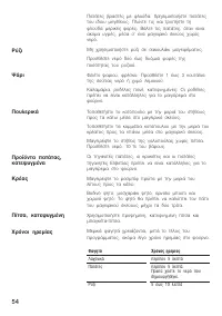 Страница 54