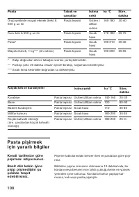 Страница 108