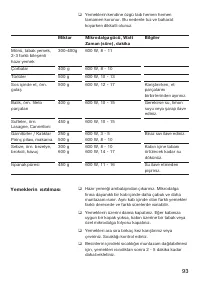 Страница 93
