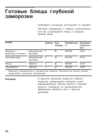 Страница 30