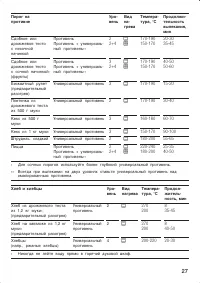 Страница 27