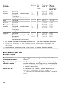Страница 28