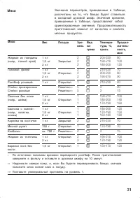 Страница 31