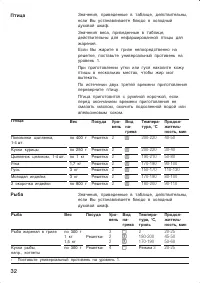Страница 32
